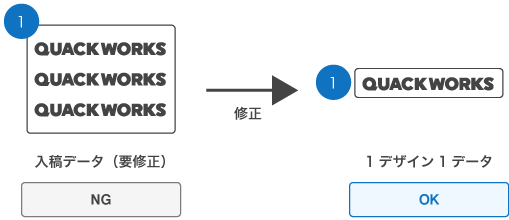 1デザイン1データファイル