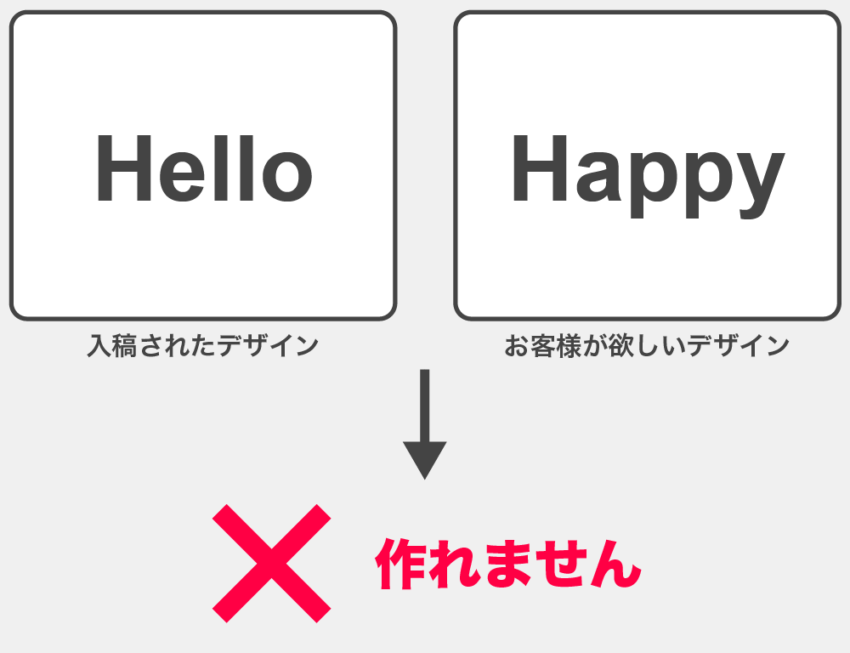 デザインにない文字