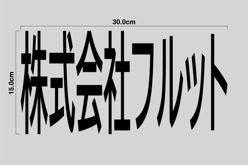 比率がおかしくなります