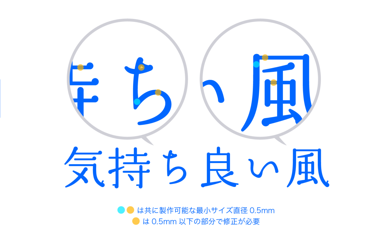 文字には線の強弱があるため、製作可能最小サイズを下回らないよう注意