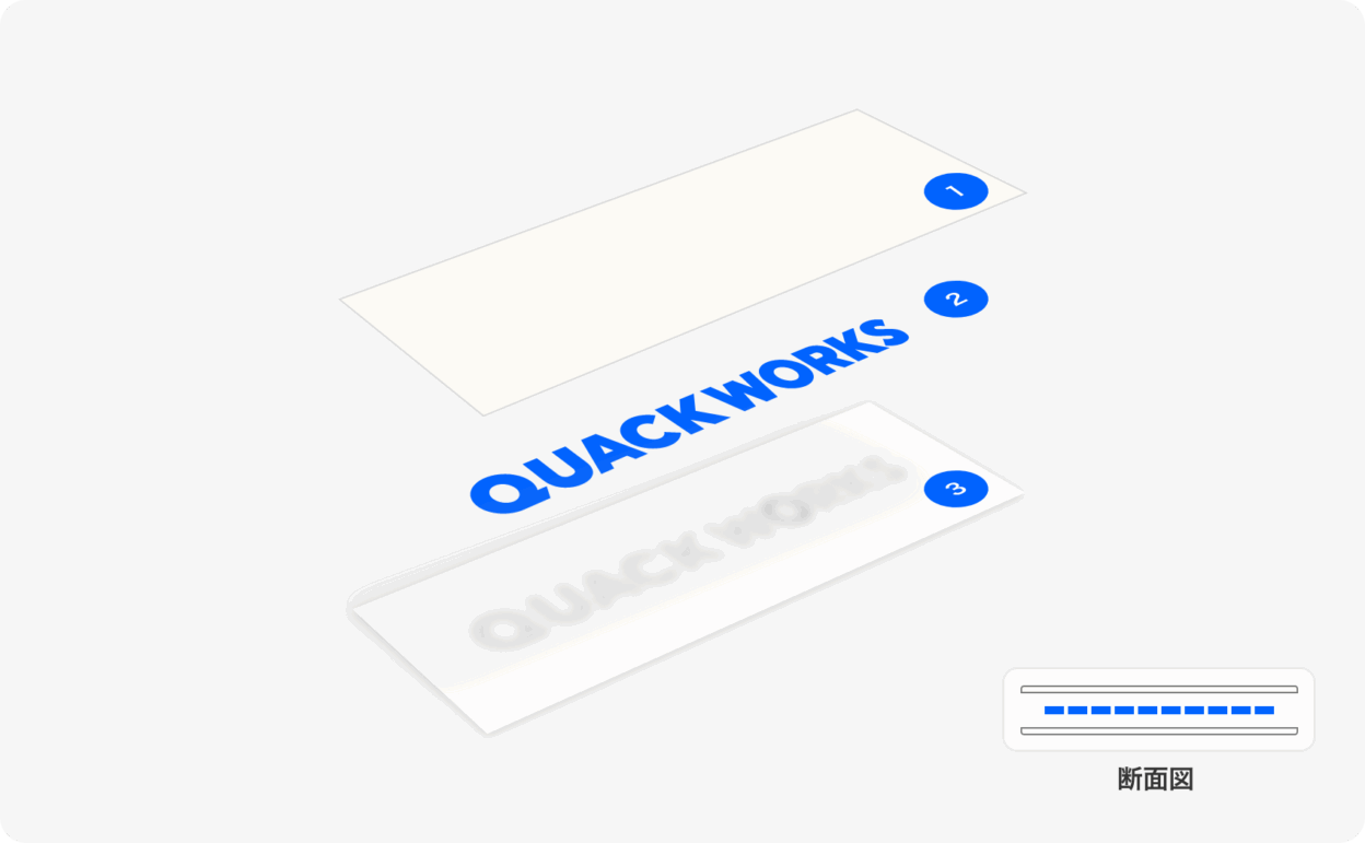 カッティングシートの基本構造
