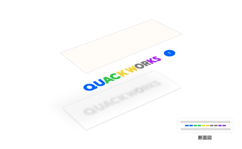 カッティングシートの2色以上の1層構造