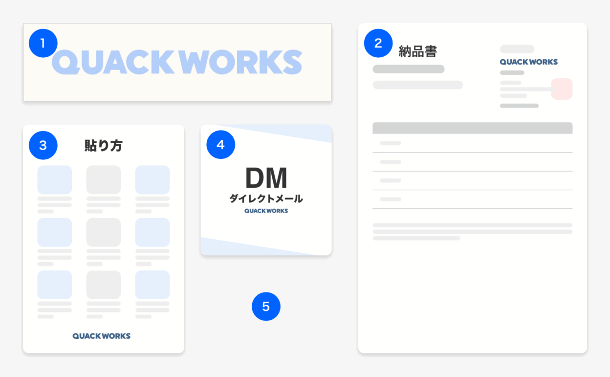 納品される内容