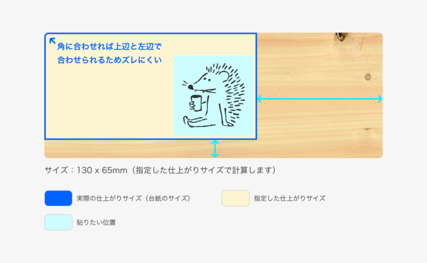 3. 仕上がりサイズの指定をすると基準点を作れるためズレにくい