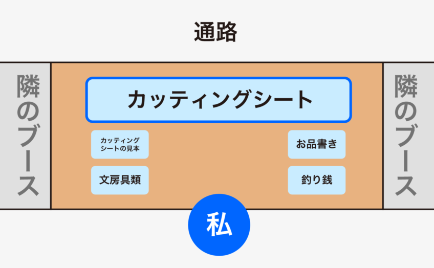 レイアウトイメージ