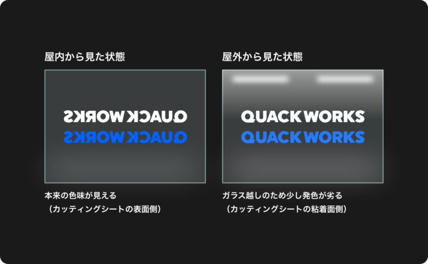 背景を残す際の構造の説明2