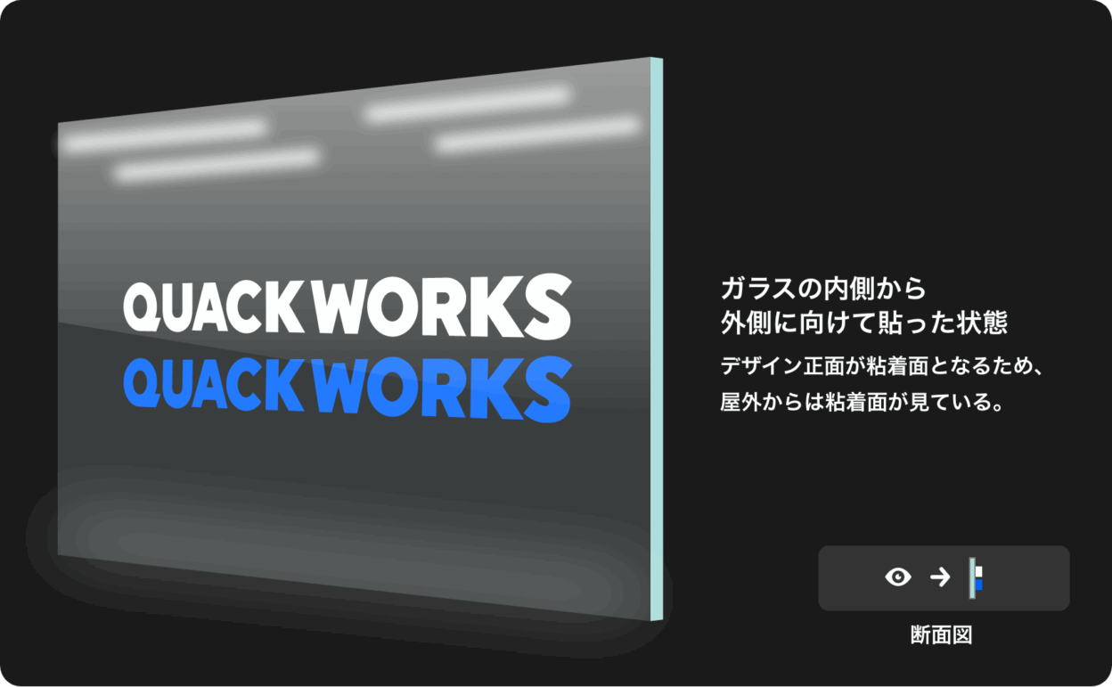 鏡文字（左右反転）の構造の説明
