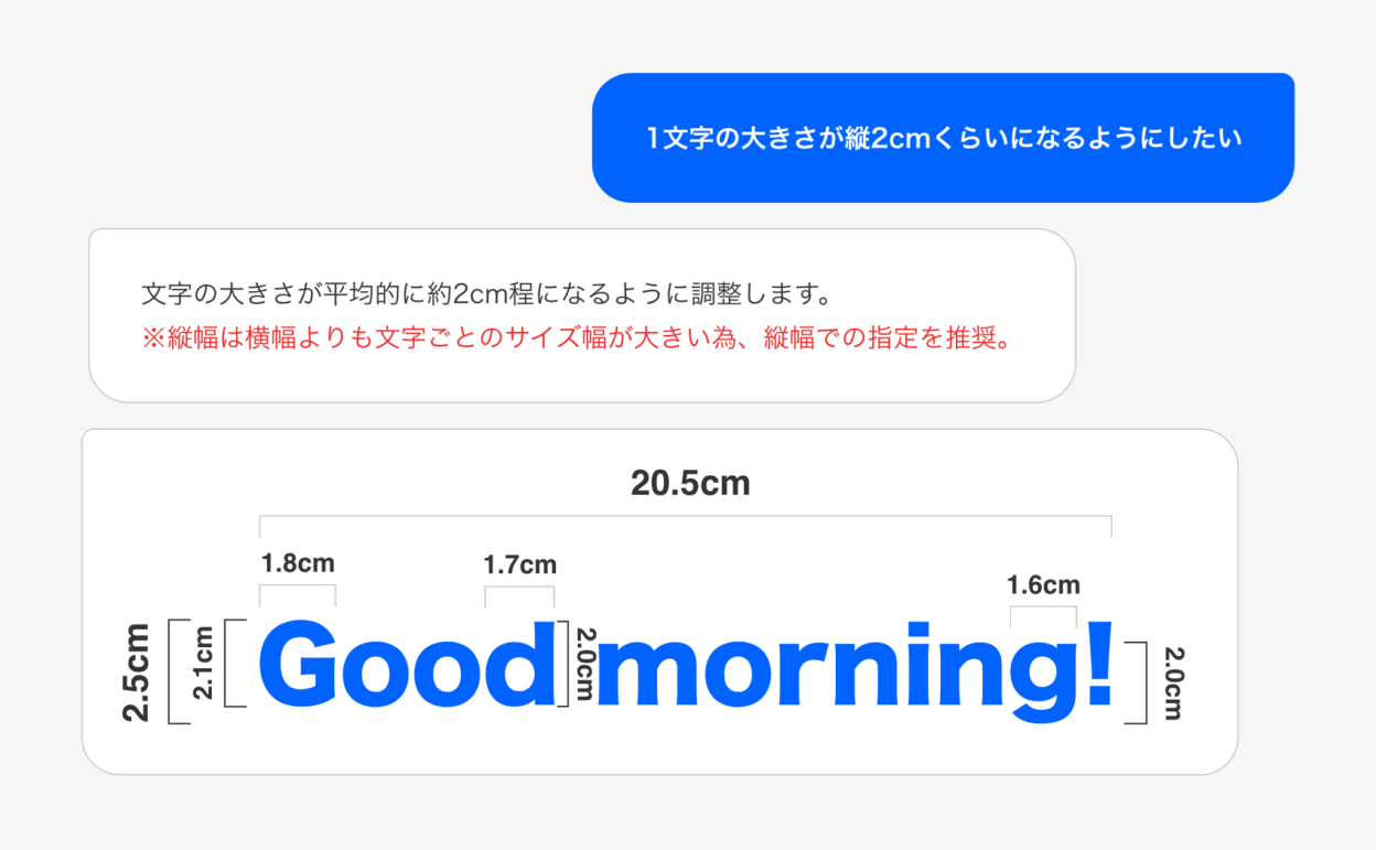 おおよその目安を伝えていただければ弊社で調整します