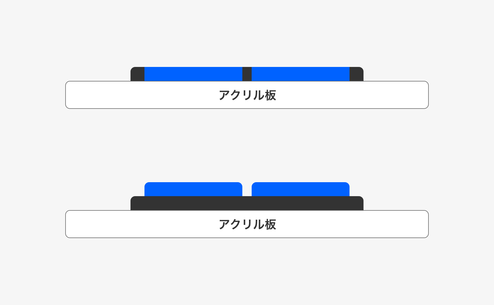 カッティングシートを多層構造で作る際の段差