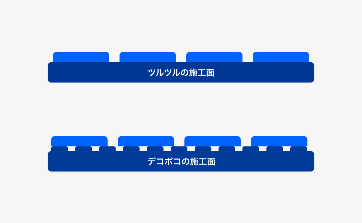 ターポリンにカッティングシートを貼る